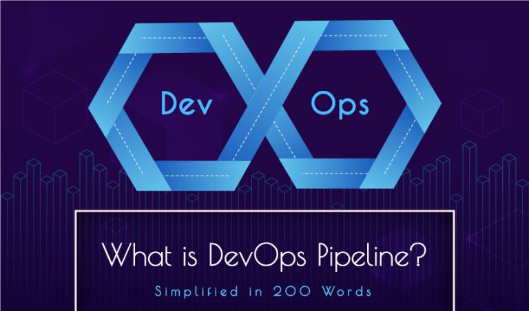 What Is DevOps Pipeline? Simplified In 200 Words | SPEC INDIA