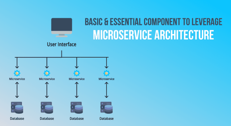 Essential Components To Leverage Microservices Architecture