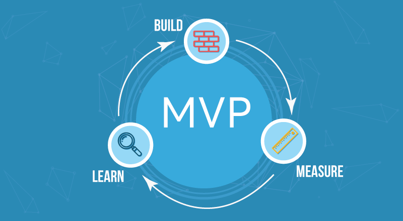 MVP Development For App Idea: Why To Choose And How Impactful It Is ...