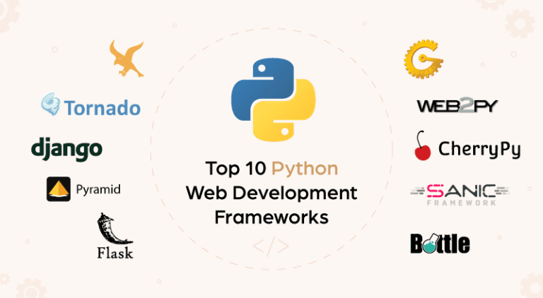 Top 10 Python Web Development Frameworks | SPEC INDIA