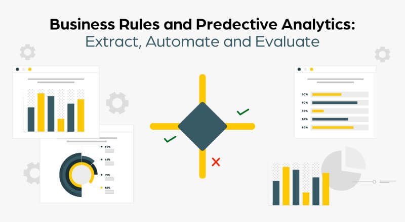 Business Rules And Predictive Analytics Extract Automate Evaluate 4757