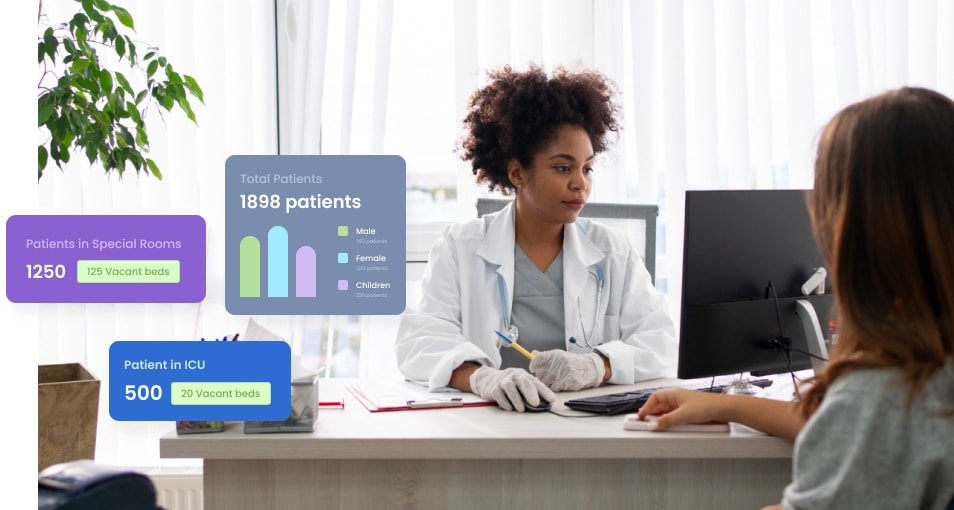 Power BI Analytics Dashboard For Patient Management