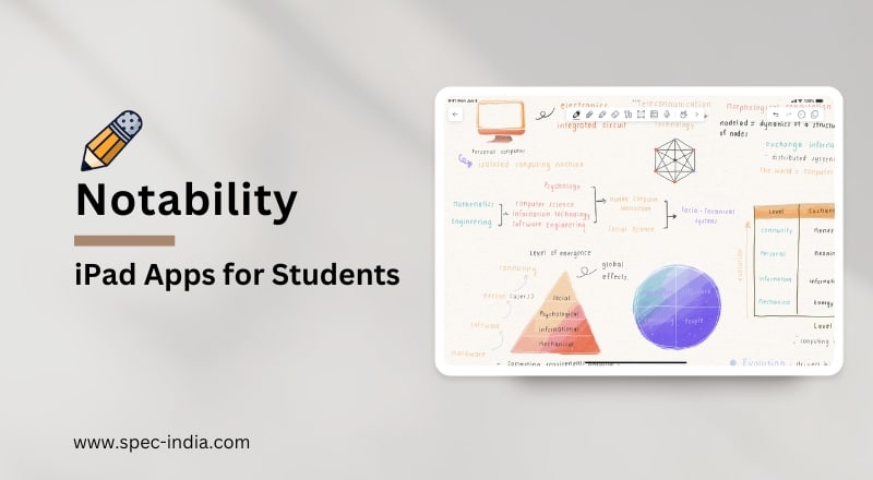 Notability - iPad App for Students