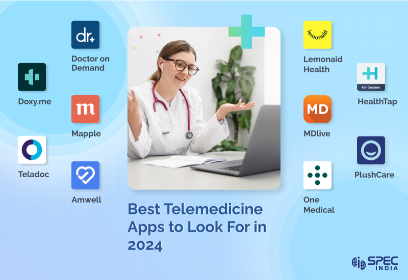 Telemedicine Apps to Look for in 2024