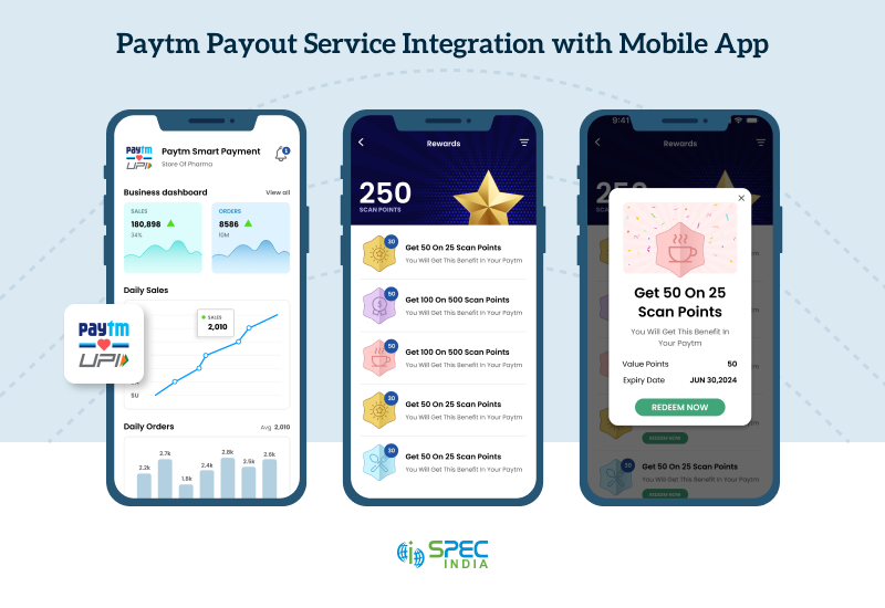 Paytm Payout Service Integration