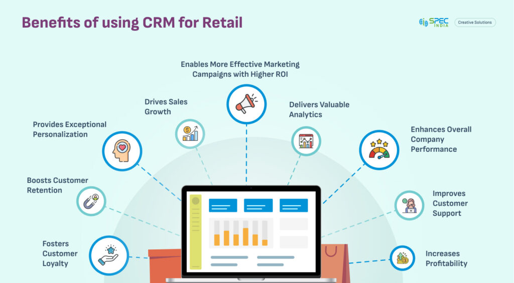 Benefits of using crm for retail