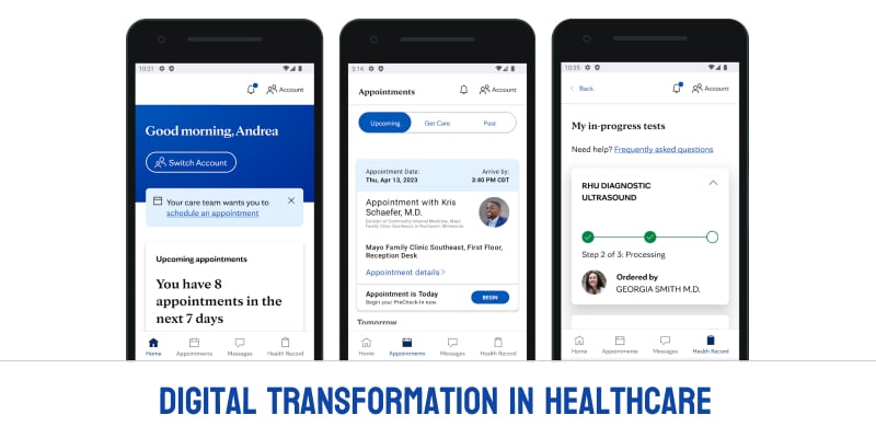 Digital Transformation in Healthcare