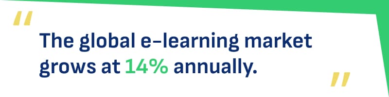 The global e-learning market