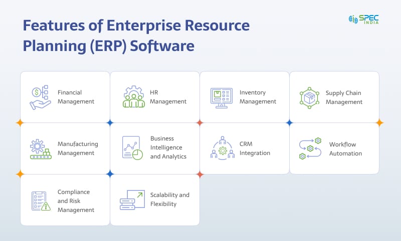 Features of eerp