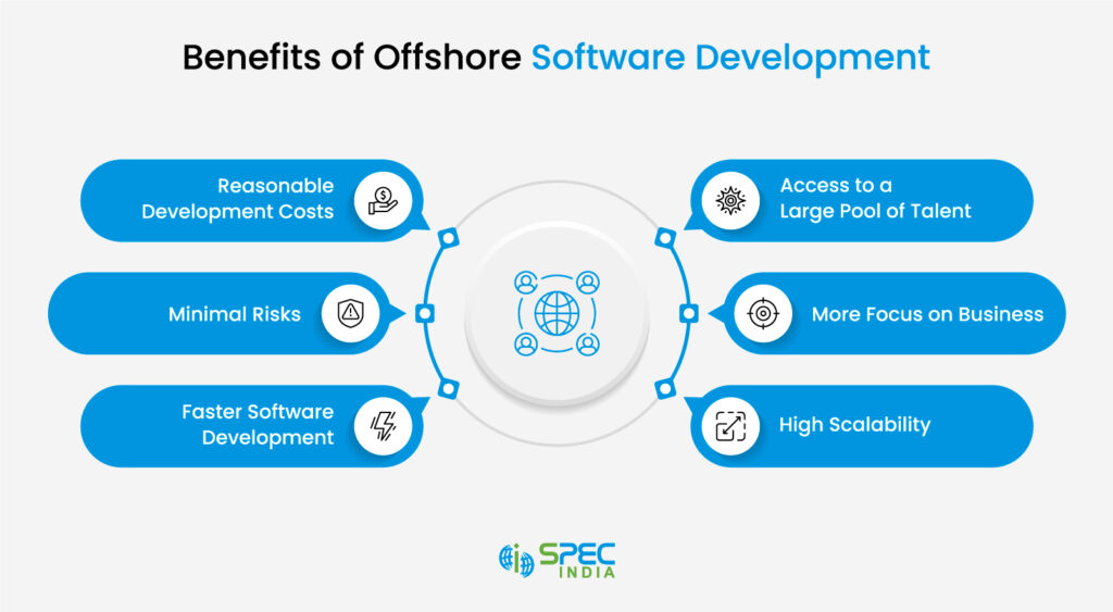 Benefits of offshore software development