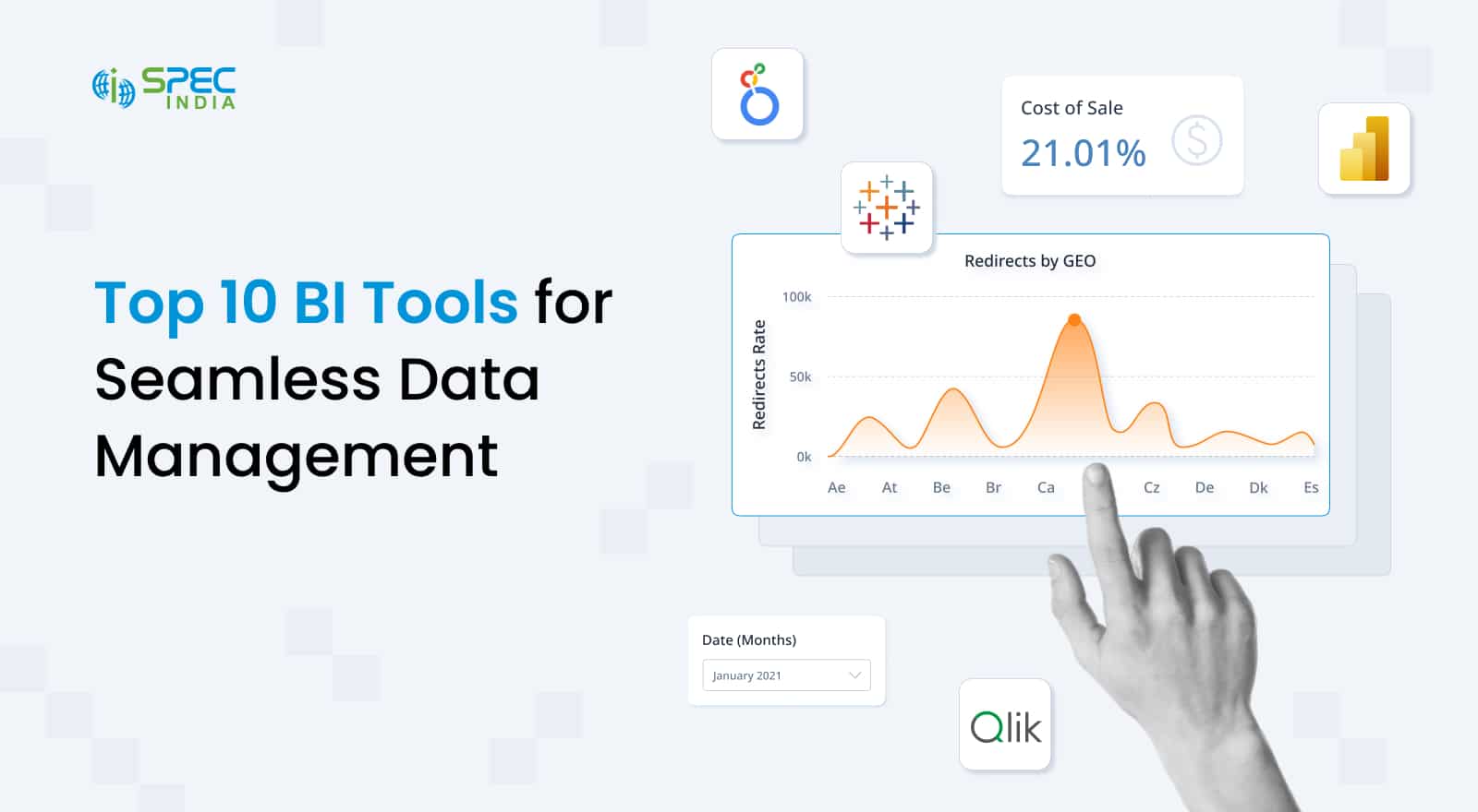 Business Intelligence Tools