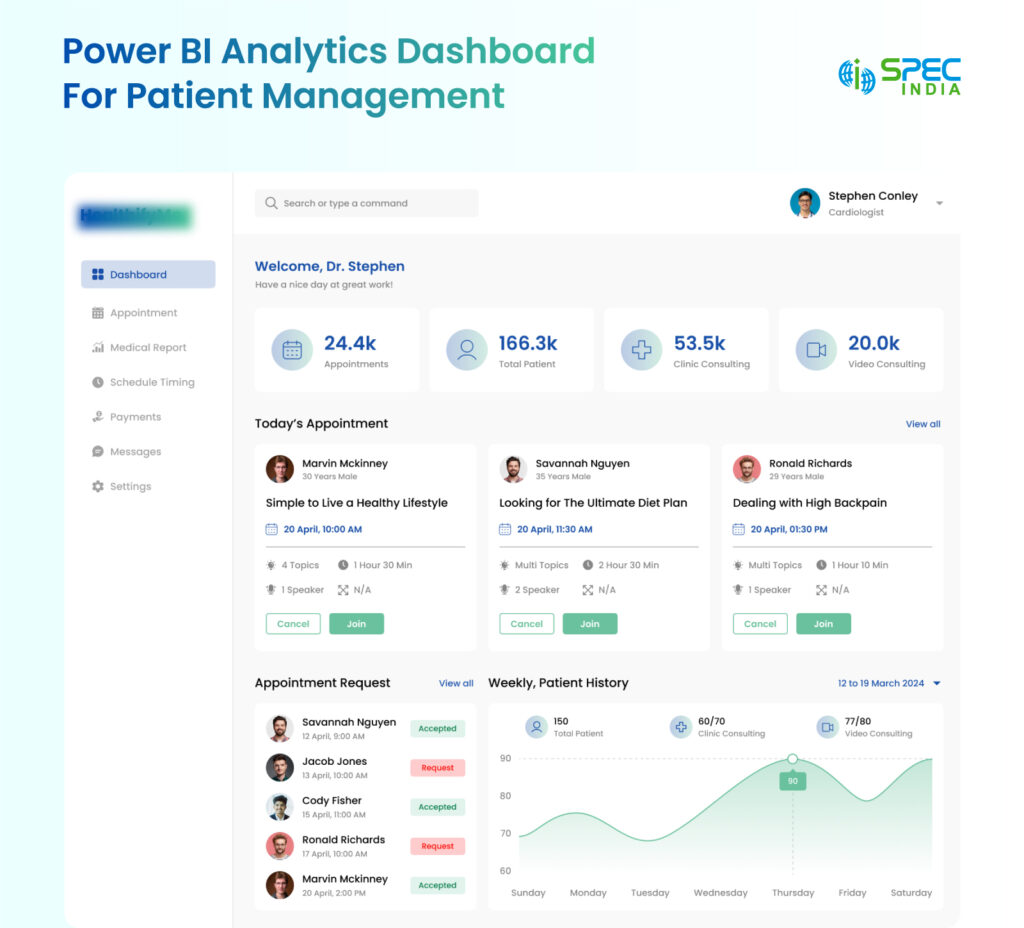 Power BI analytics dashboard for patient management