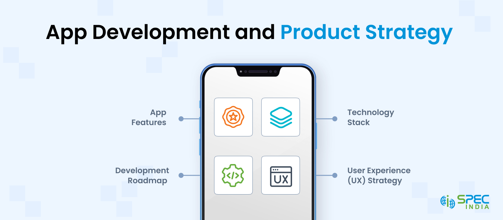 App Development and Product Strategy