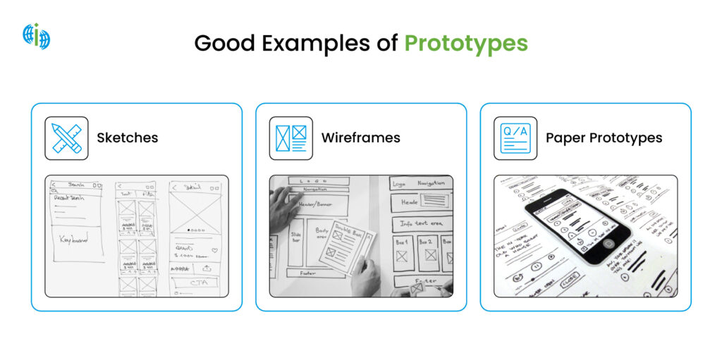 examples of prototype