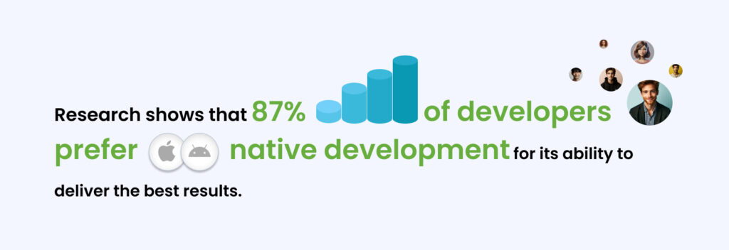 87% of developer prefer native app