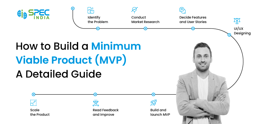 build minimum viable product