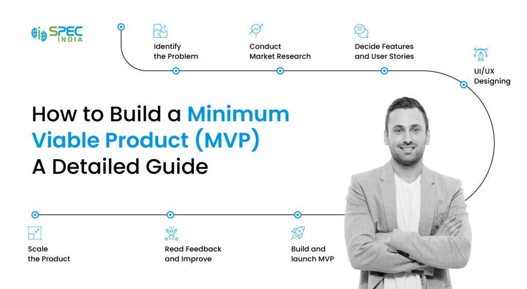 build minimum viable product