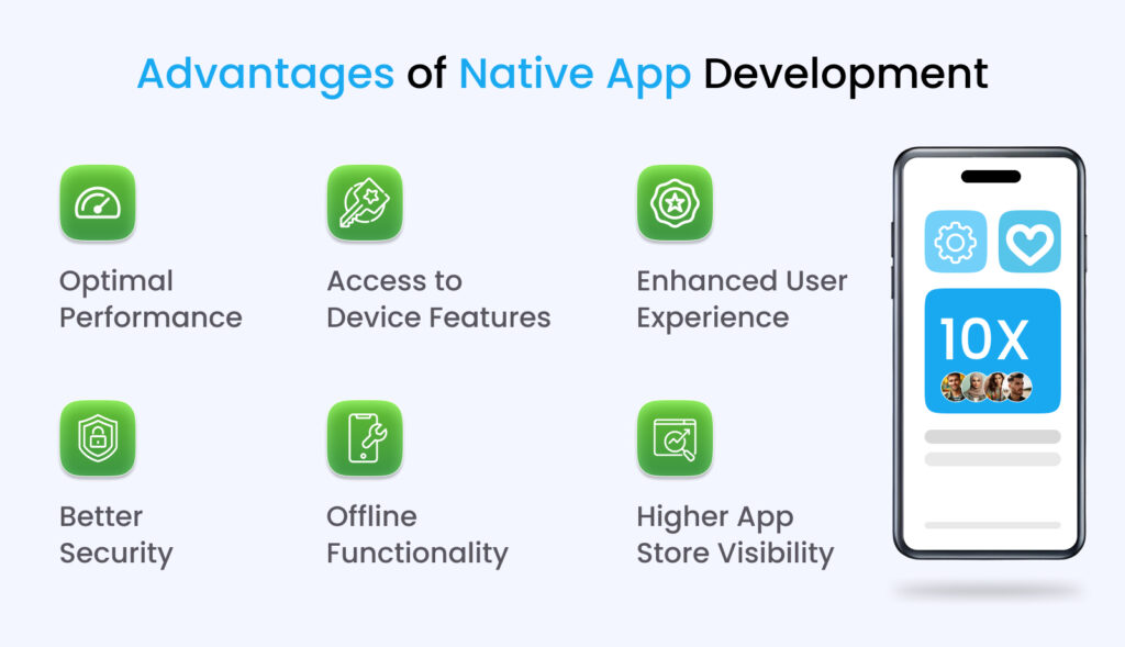 Advantages of native app development