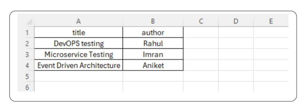 Data driven testing