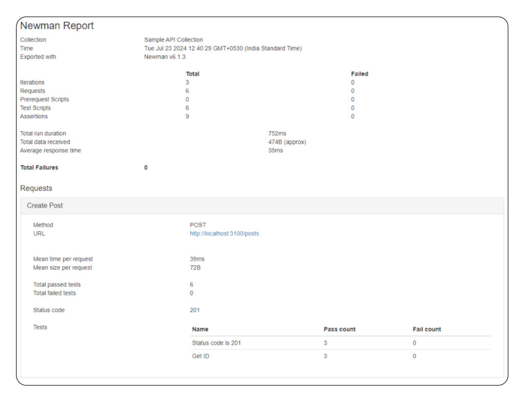 generate an HTML report