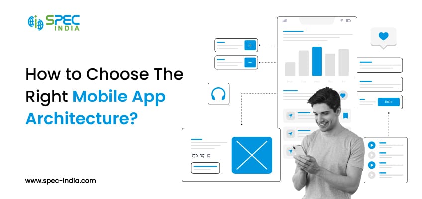 Mobile app mobile-app-architecture