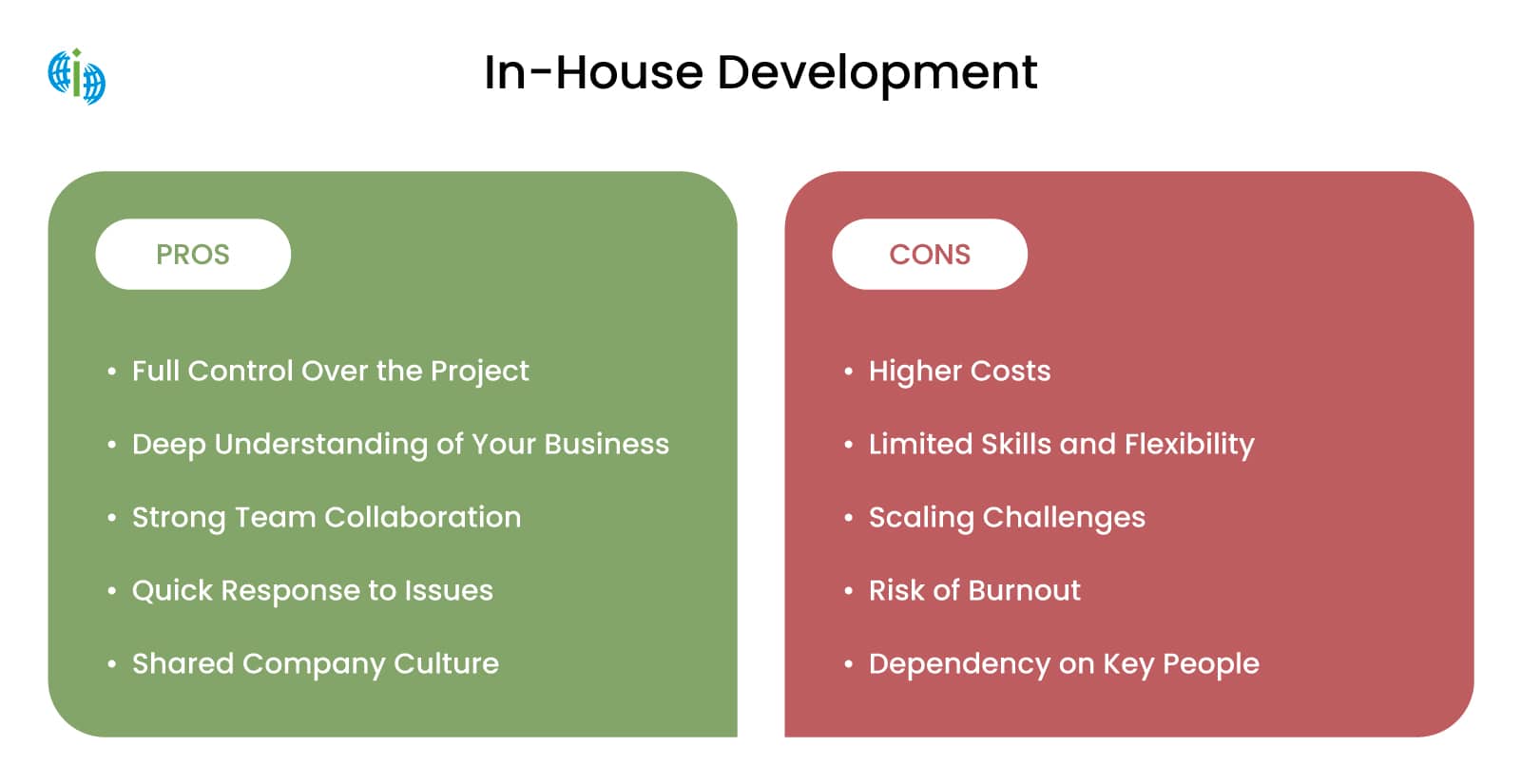 in-house Software Development - Pros - Cons