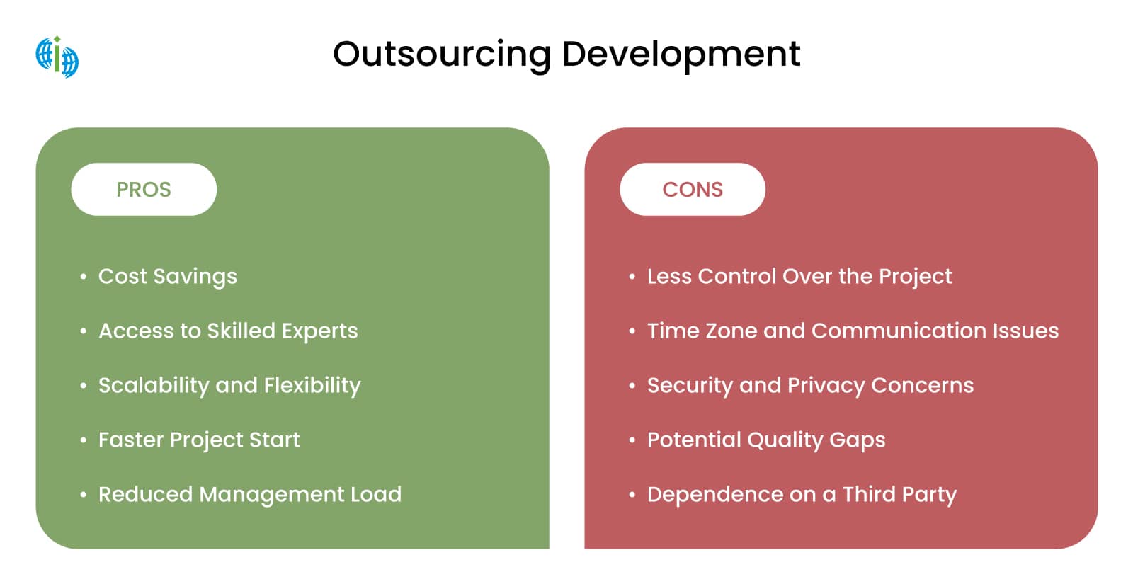 Outsourced Software Development - Pros - Cons