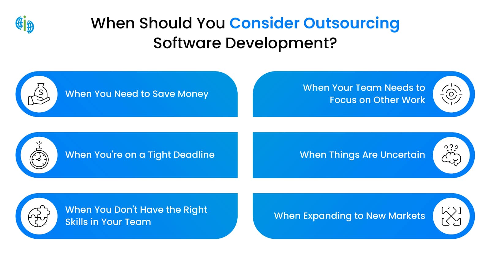 Choose Between In-house and Outsourcing