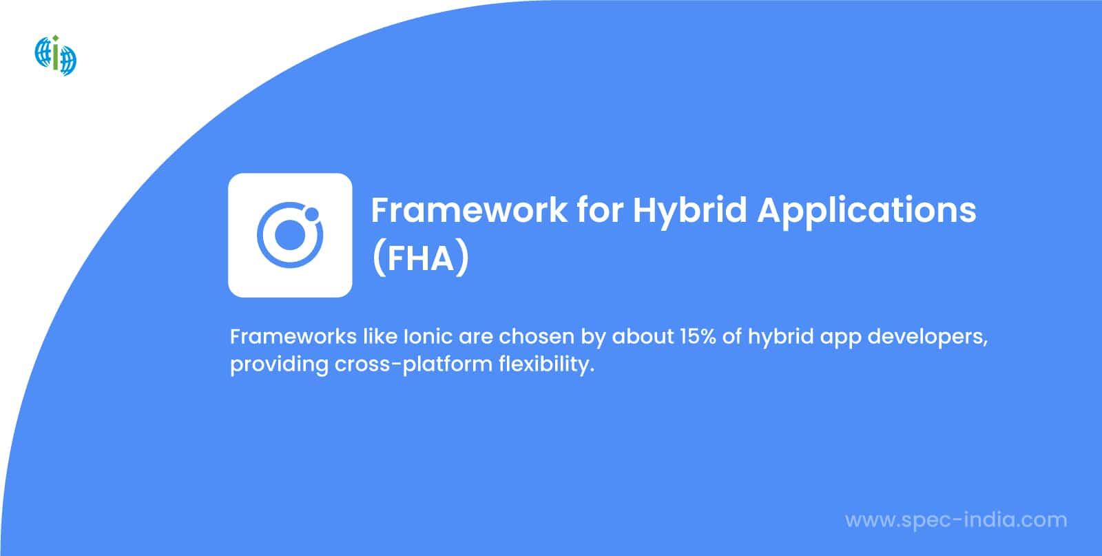 Framework for Hybrid Applications (FHA)