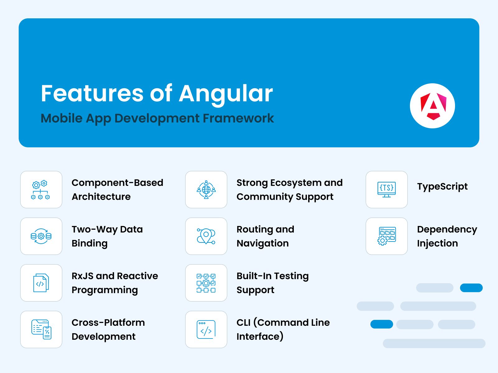 Features of Angular App Development