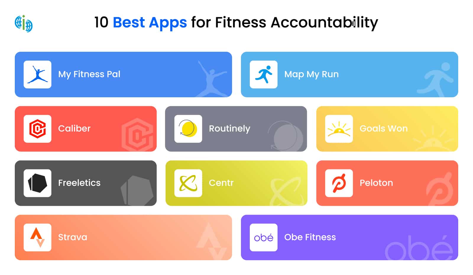 10 Best App List for Workout Accountability