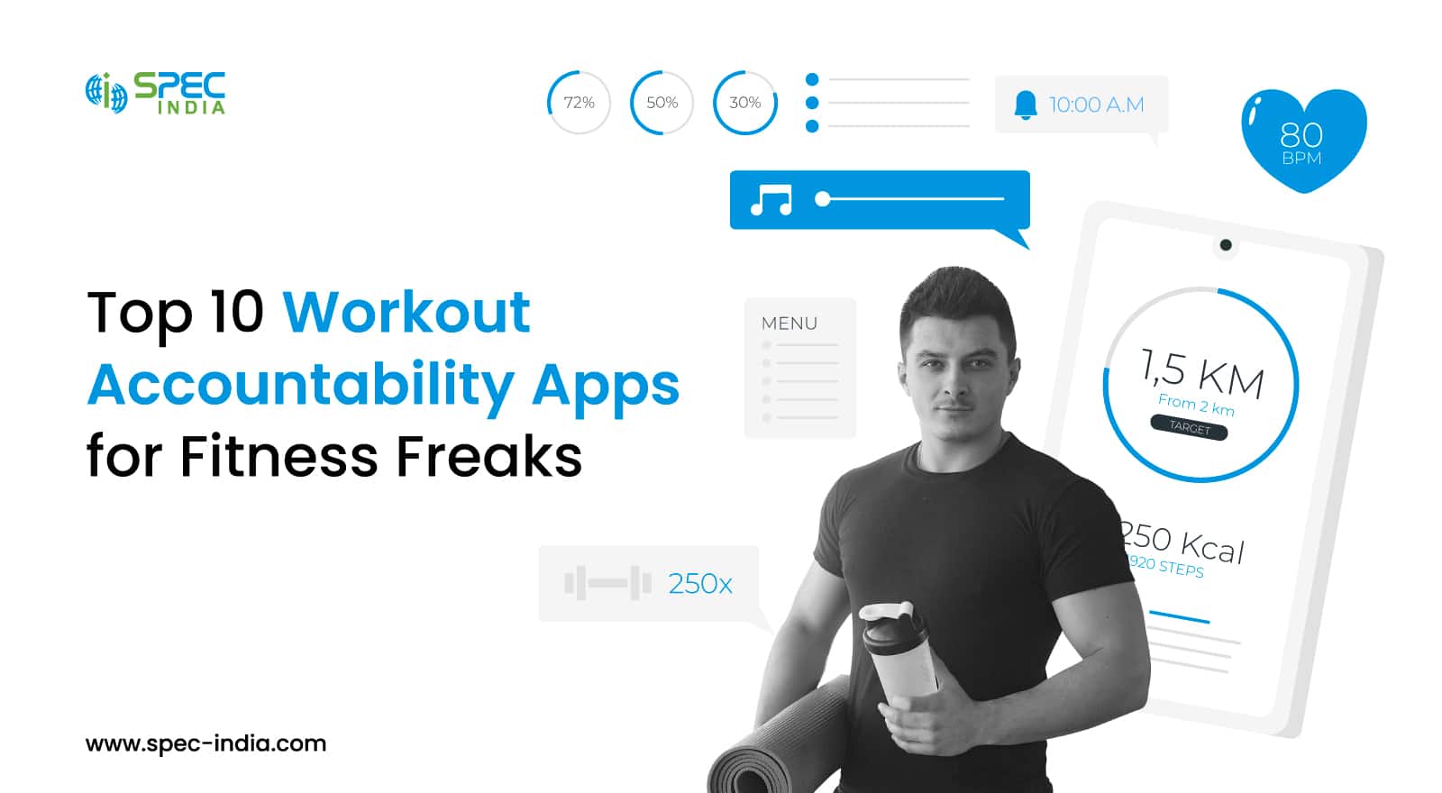 Workout Accountability Apps