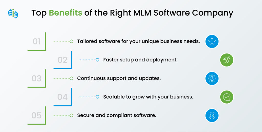 Benefits of the right MLM software company