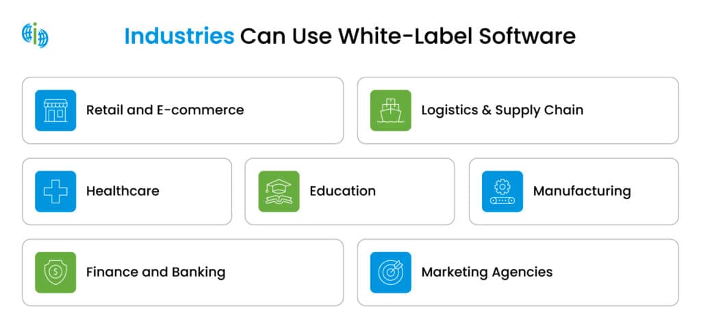 Industries can use white label software