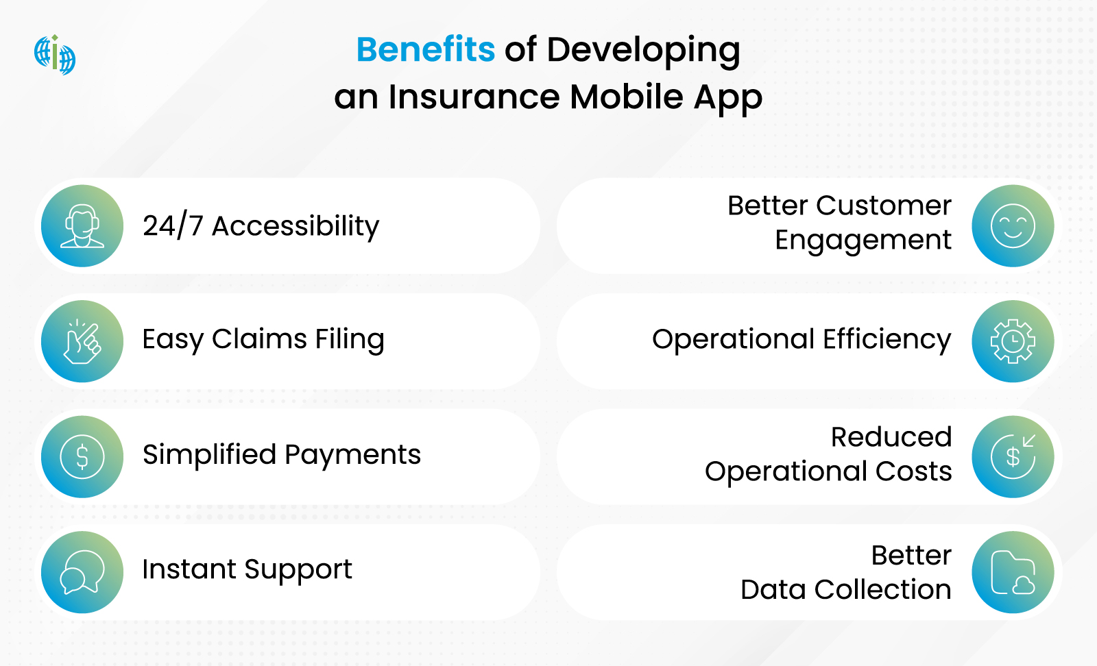 Benefits of Developing an Insurance App 