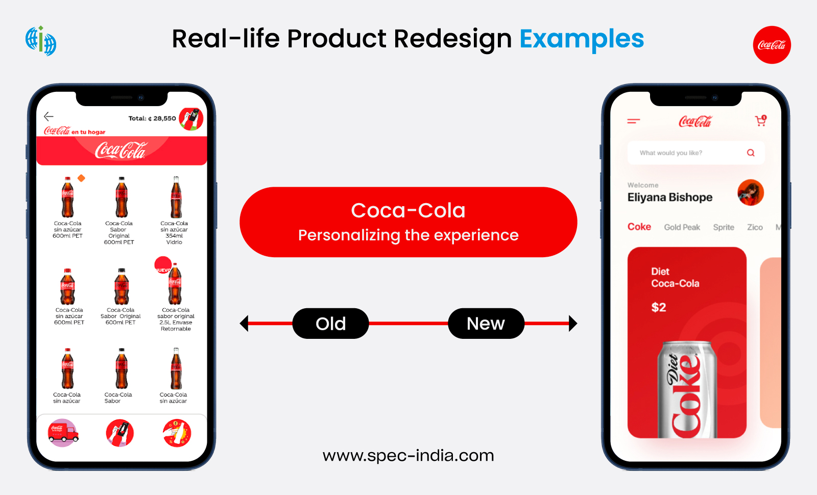 CocaCola Product Redesign Example