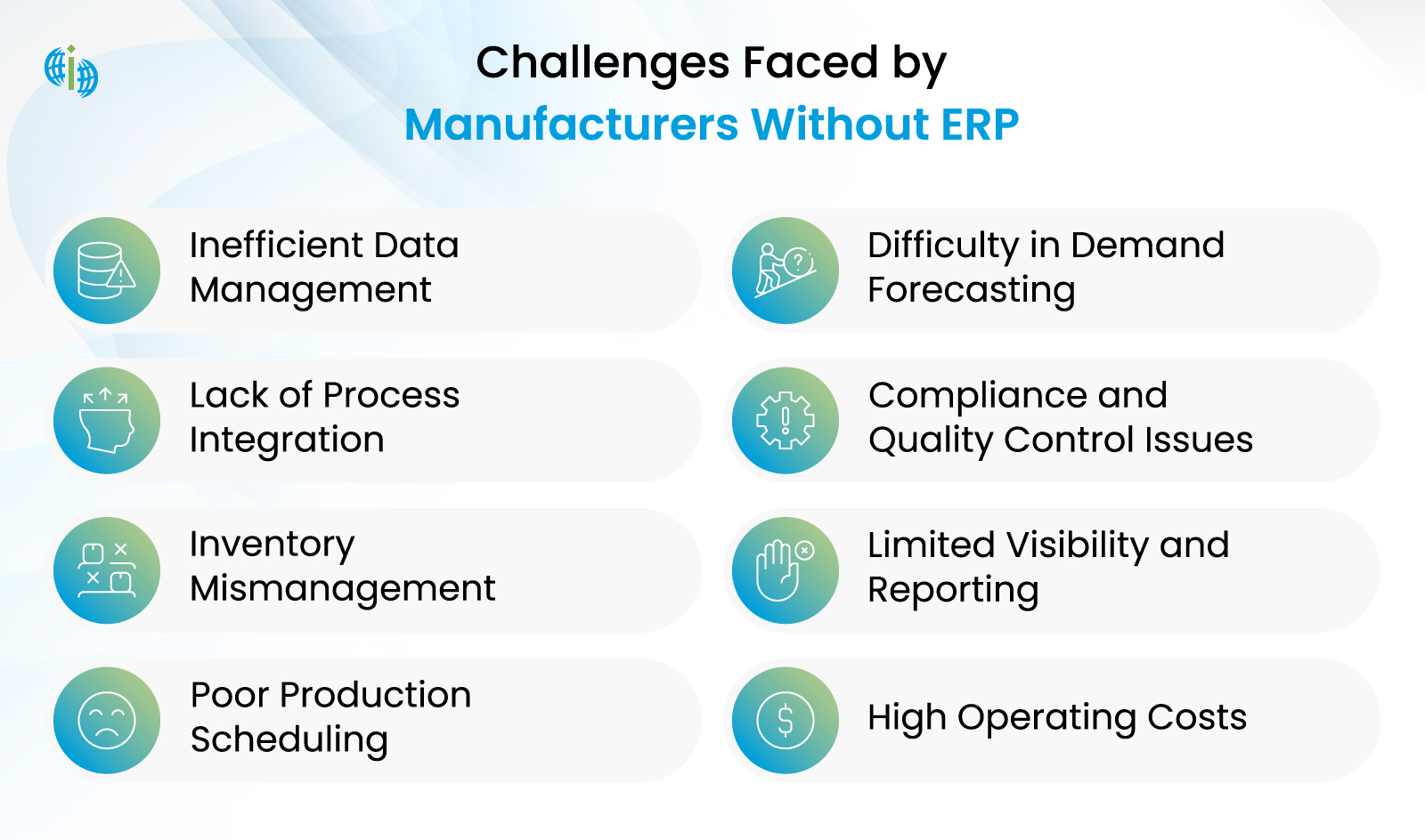 Manufacturers Without ERP Software