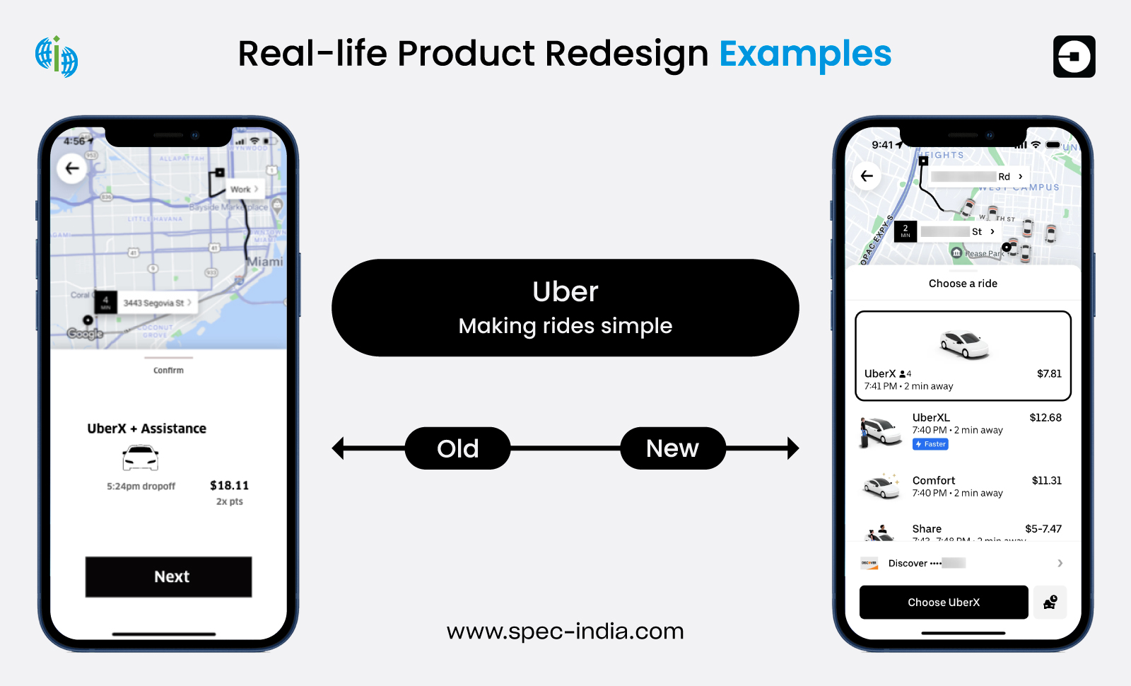 Uber Product Redesign Example