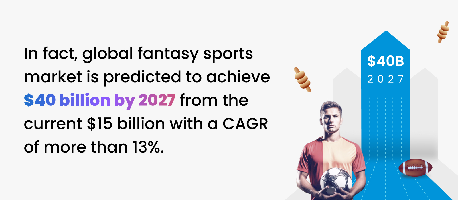 Fact of fantasy sports