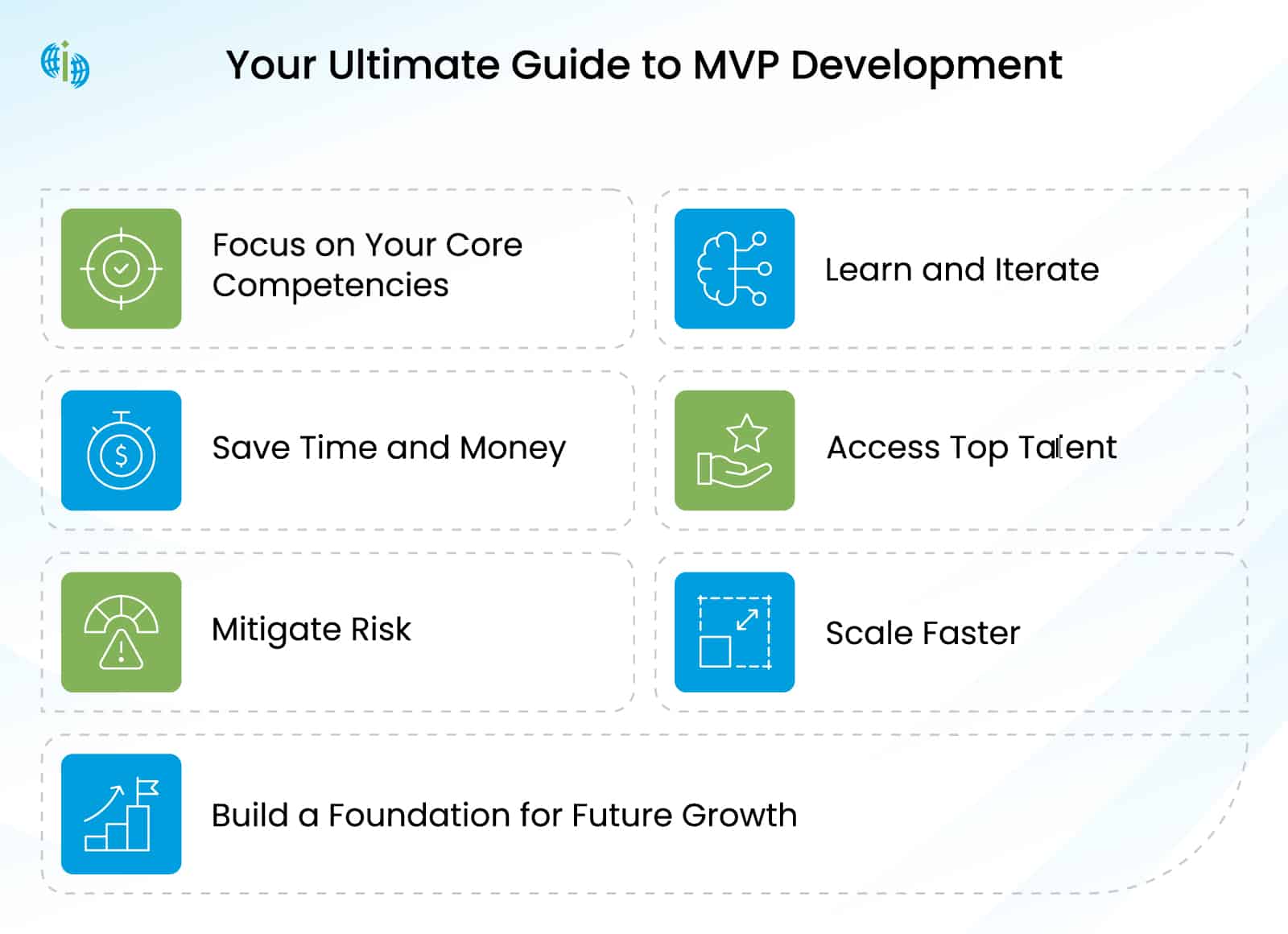 How MVP Outsourcing is a Boon to Startups