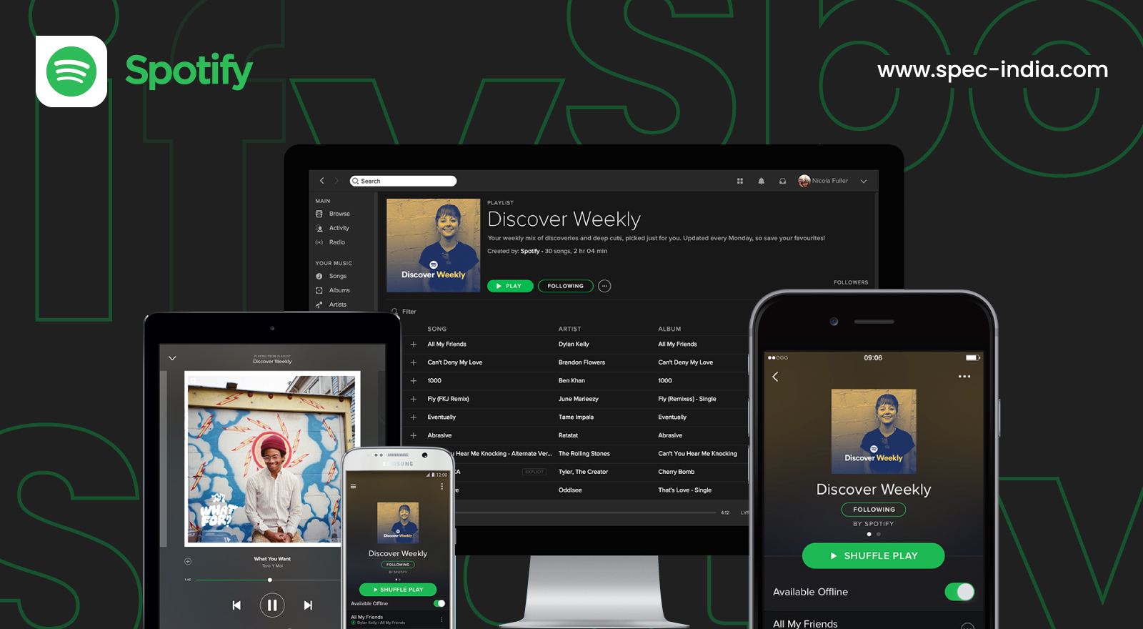 Spotify as a Startup