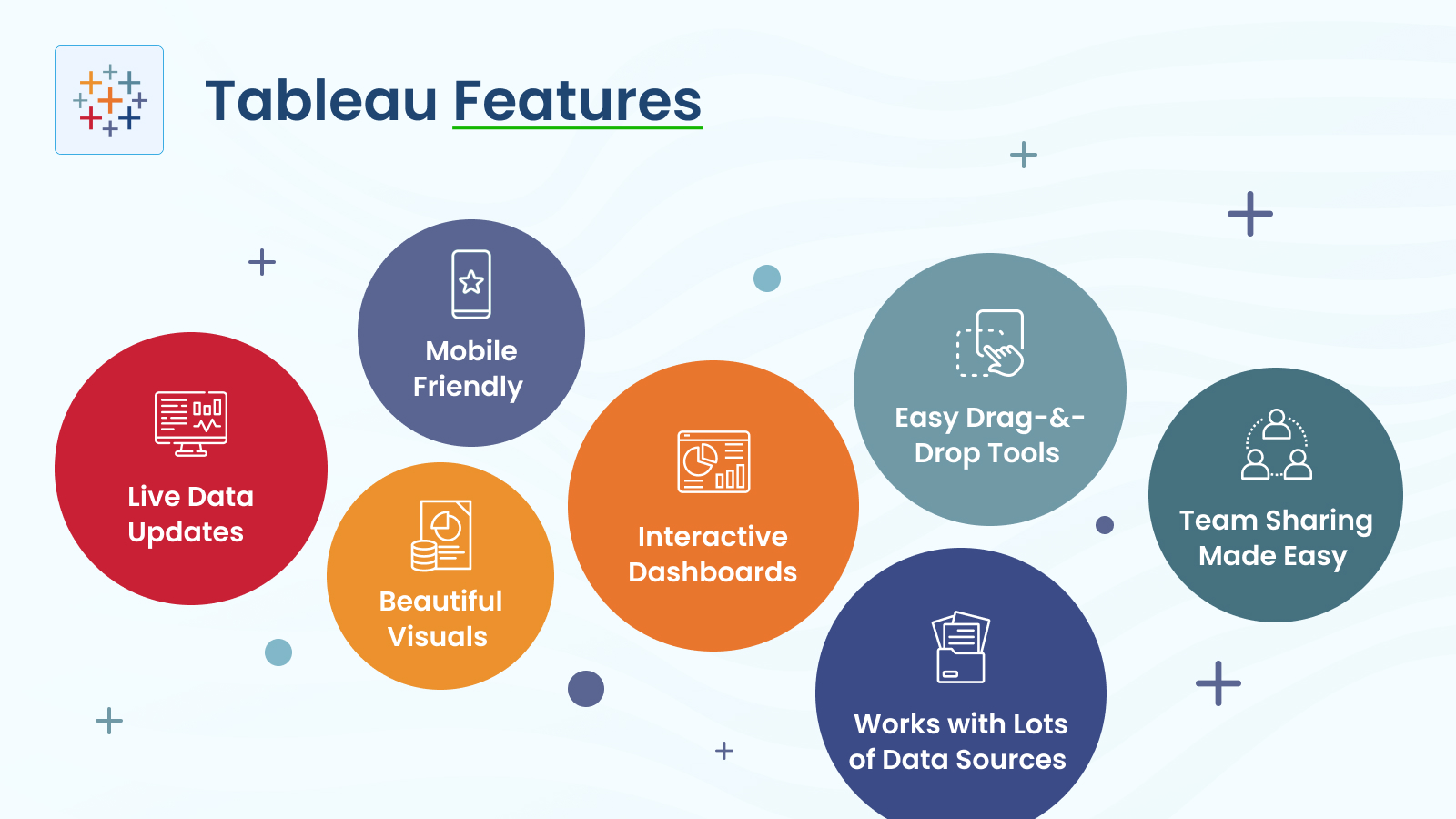 Tableau Features