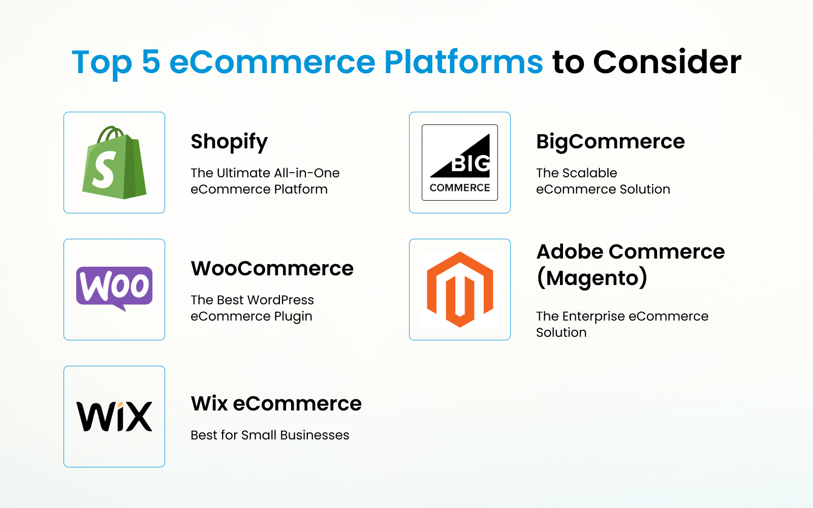 Top 5 ecommerce platforms