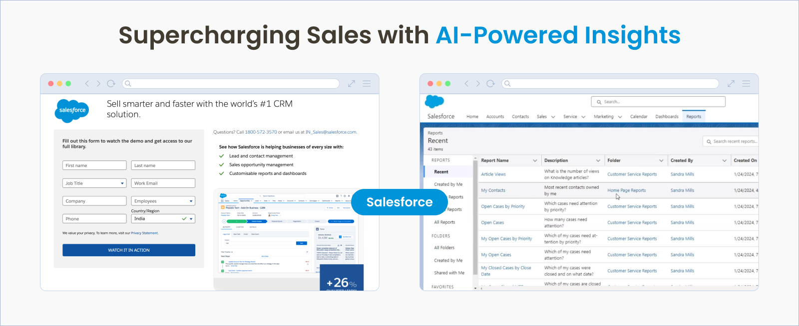 Supercharging Sales with AI-Powered Insights