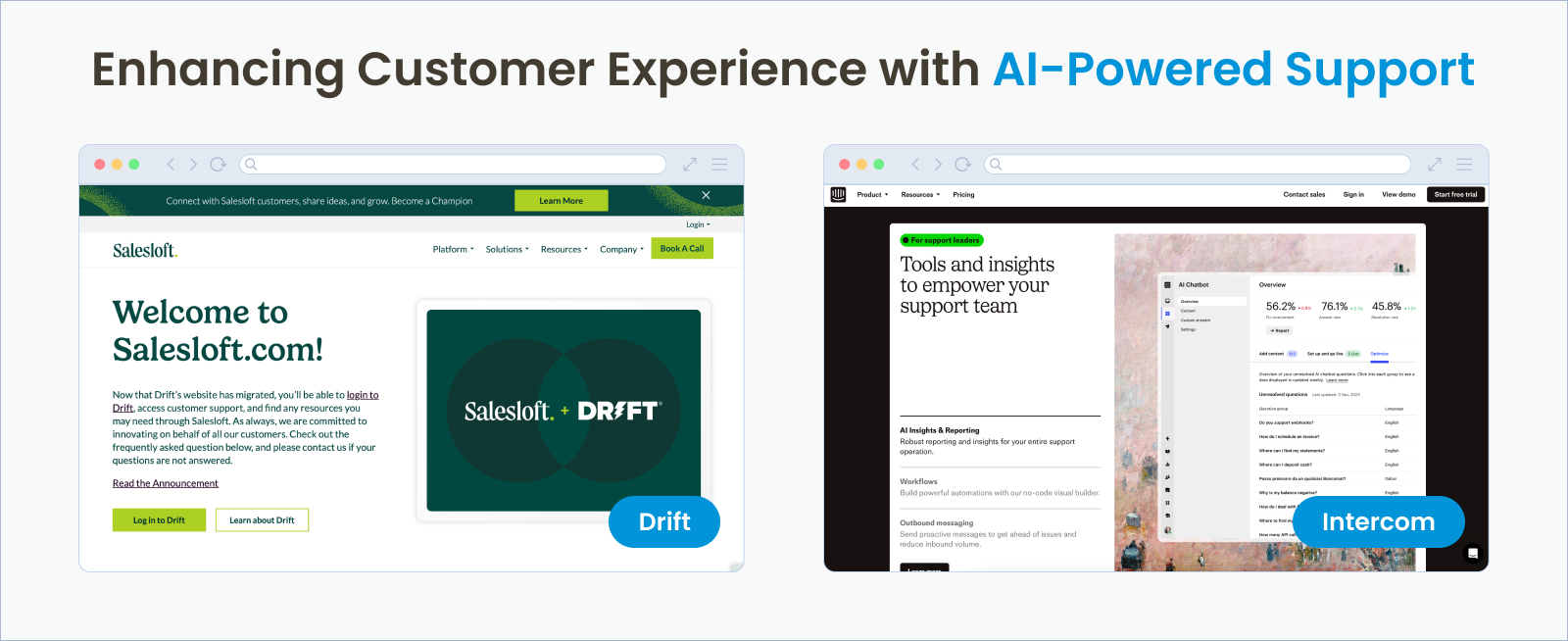 Enhancing Customer Experience with AI-Powered Support