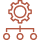 ETL Workflow Design