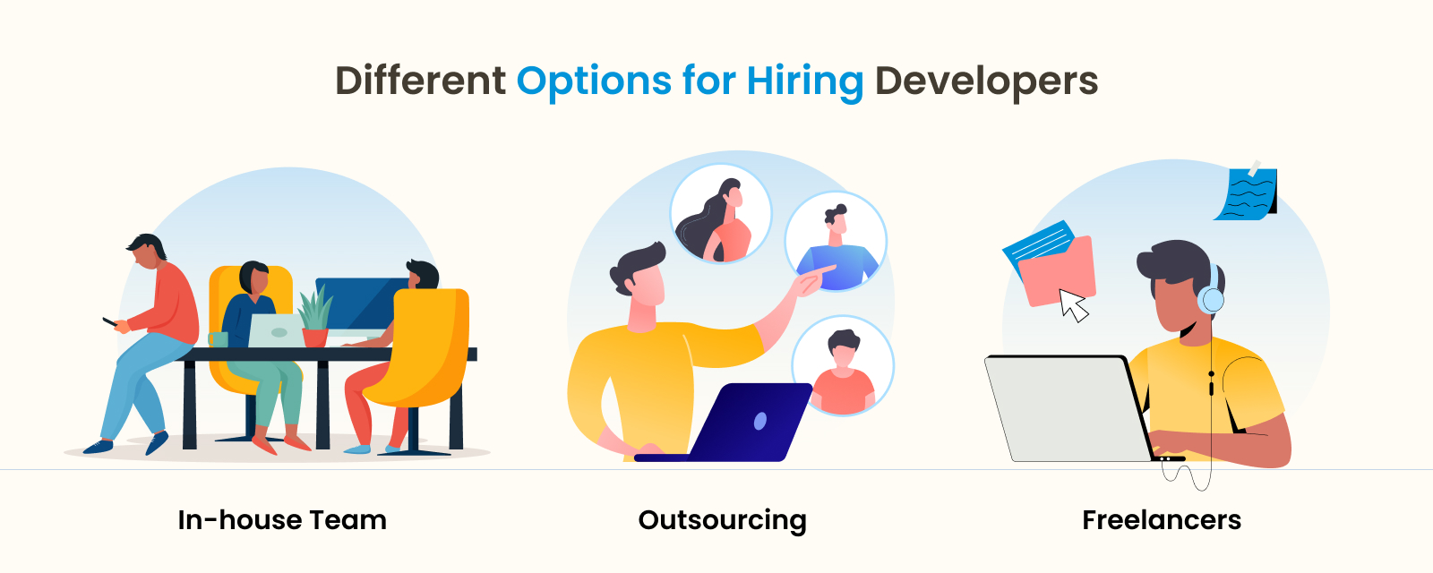 Hiring Modules for Startup Software Development