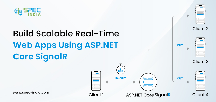 Real-Time Web Applications with ASP.NET Core SignalR