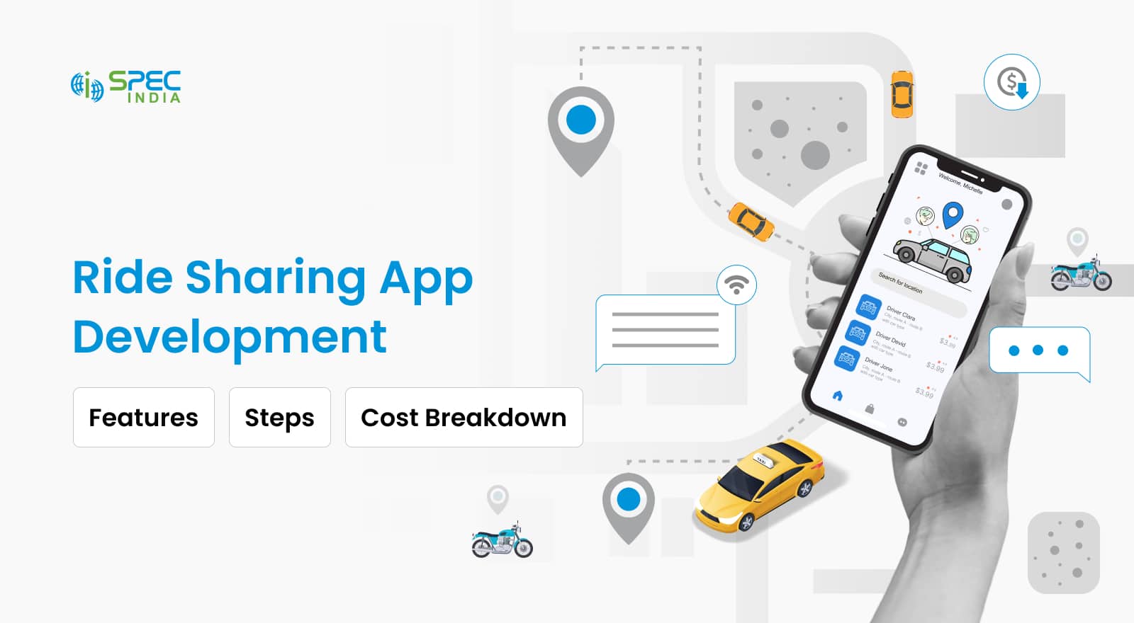 Ride Sharing App Development