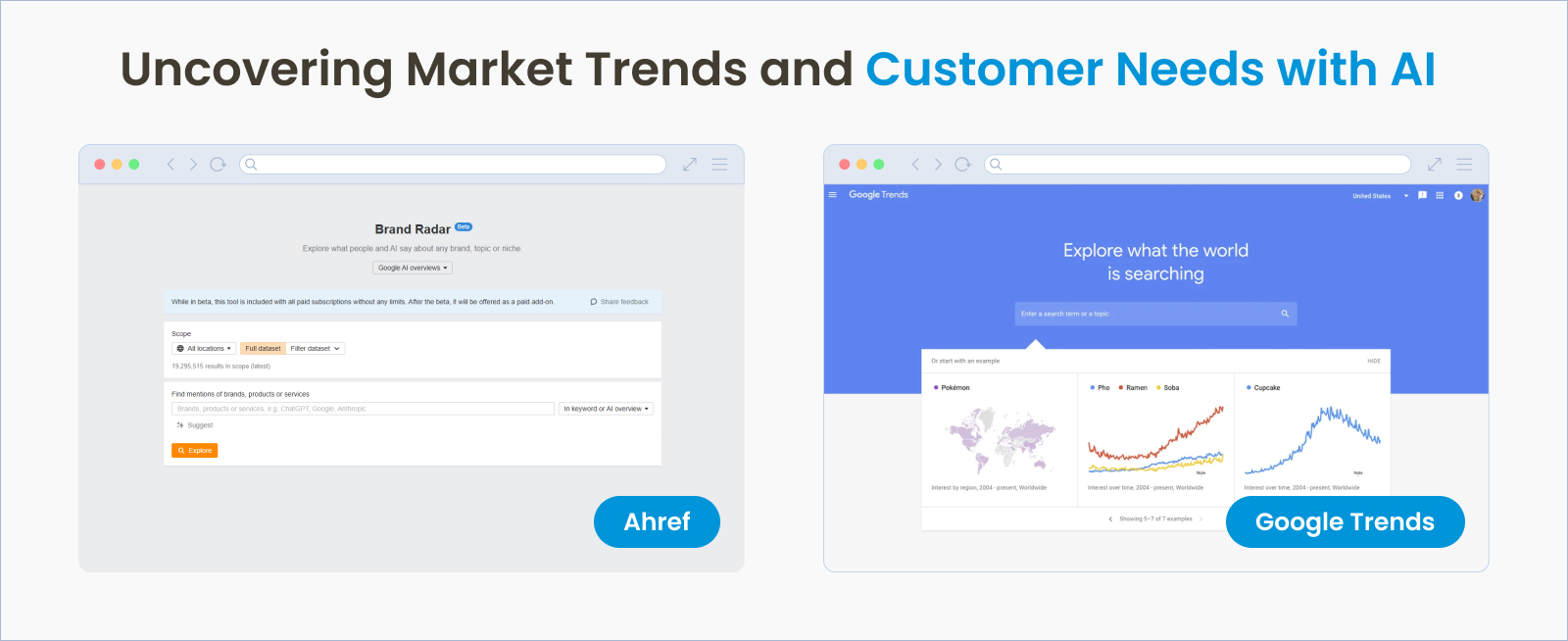 Uncovering Market Trends and Customer Needs with AI